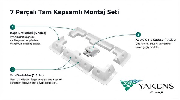 Yakens Enerji 7 Parça Karavan Tekne Güneş Paneli Montaj Braket Seti ve Kablo Geçiş Kapağı