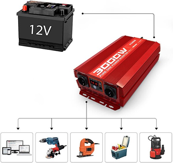 Kobb KBN3000 12V/220V 3000 Watt Tam Sinüs Dönüştürücü İnvertör