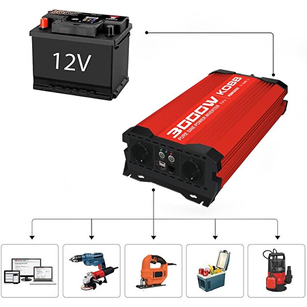Kobb KBN3000 12V/220V 3000 Watt Tam Sinüs Dönüştürücü İnvertör