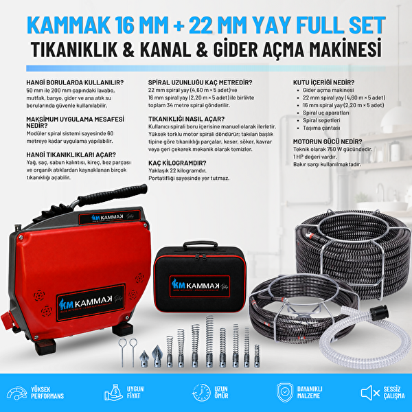 Kammak Profesyonel Gider Açma Makinesi - 16 MM - 22 MM Yaylı Full Set
