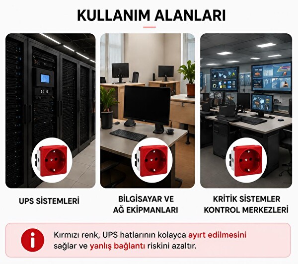 Schneider Electric Ultra ETK21046E UPS Prizi Kırmızı 45x45 MM 16A 250V 2P-PE Vidalı Bağlantı Masa Üstü Topraklı Priz