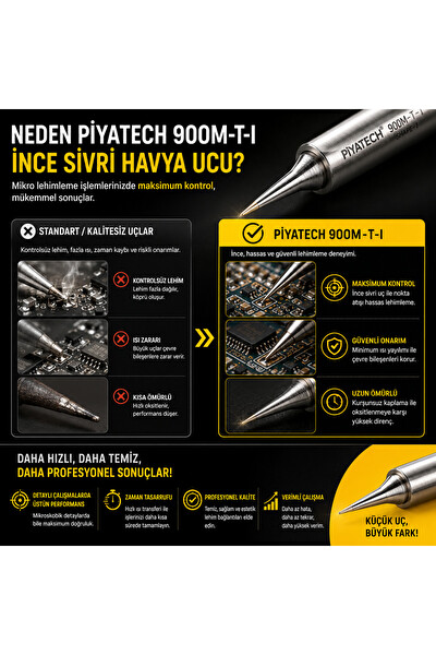 Piyatech 900M-T-I Kurşunsuz İnce Sivri Mikro Lehimleme Havya Ucu
