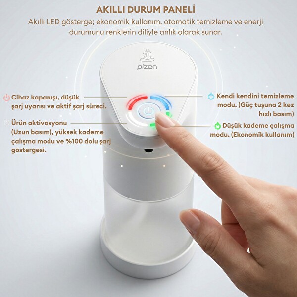 Pizen Bloom Şarjlı Otomatik Sensörlü Köpük Sıvı Sabunluk 2 Kademeli Akış IPX5 Suya Dayanıklı Dispenseri
