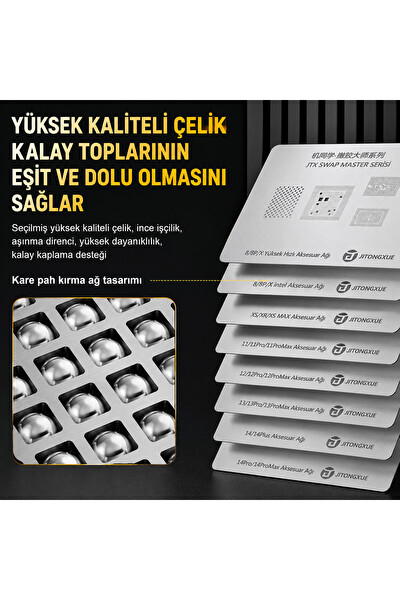 Piyatech iPhone 8 - 15 Pro Max Uyumlu Anakart Birleştirme Kalıp Seti