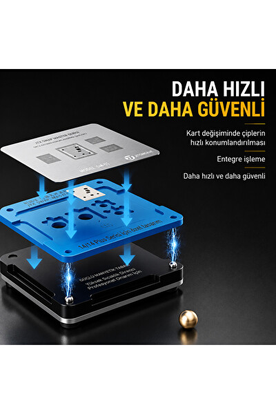 Piyatech iPhone 8 - 15 Pro Max Uyumlu Anakart Birleştirme Kalıp Seti