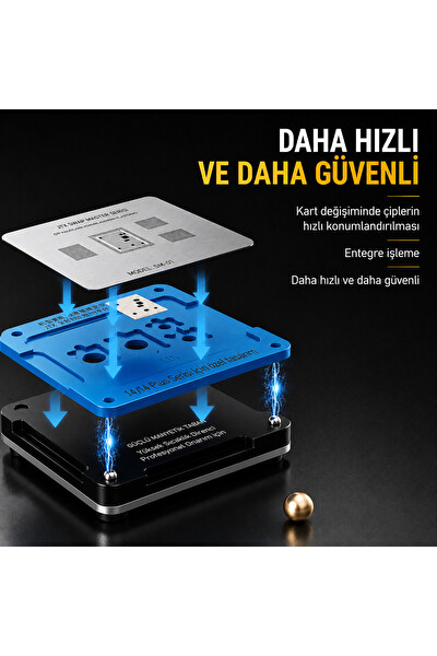 Piyatech A9-A15 Uyumlu CPU Reballing Konumlandırma Kalıbı