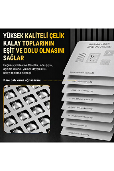 Piyatech A9-A15 Uyumlu CPU Reballing Konumlandırma Kalıbı