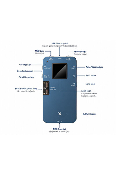 Piyatech DL S300 LCD Ekran Test Cihazı
