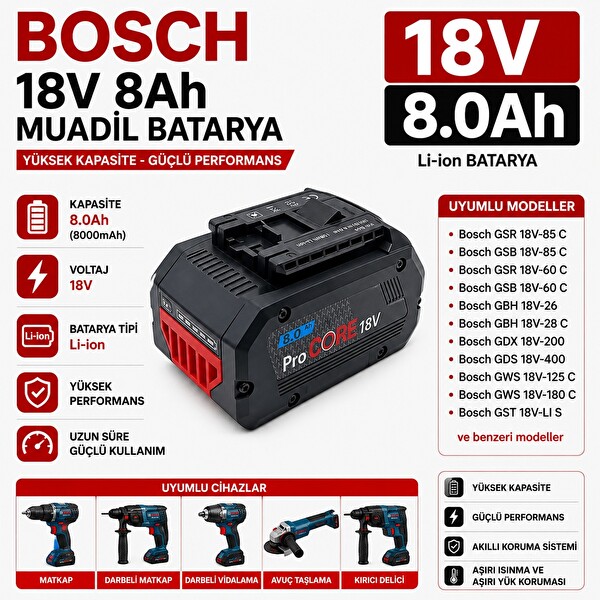 İnfostar Bosch 18v 8Ah Professional ProCORE 18V 8.0Ah ile Uyumlu Muadil Matkap Bataryası