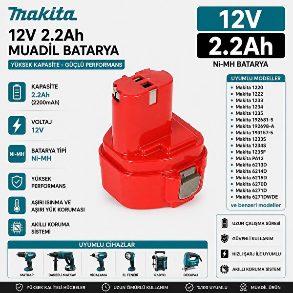 İnfostar Makita 6213DWBE - 6213DWBLE - 6214DWAE - 6214DWDE ile Uyumlu Muadil Matkap Bataryası
