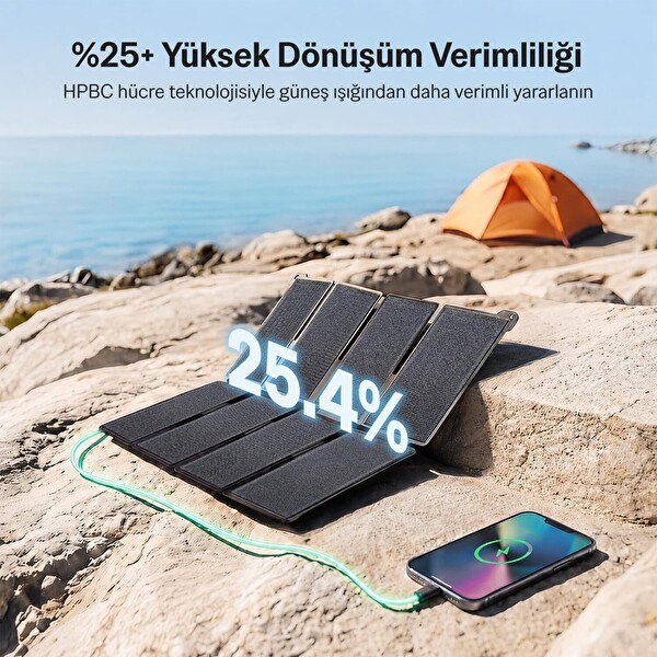 Bix 25W Katlanabilir Taşınabilir Güneş Paneli IP67 Suya Dayanıklı USB-A ve USB-C Uyumlu Kamp Karavan Outdoor Solar Şarj Paneli