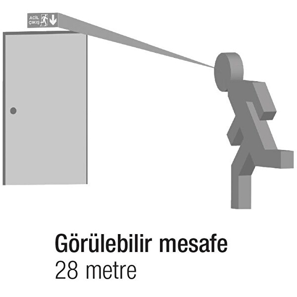Arsel Ekolite A11203-A112-010A AE-6010-L Acil Çıkış Yönlendirme Armatürü Şebekeden Yanan 20xF LED