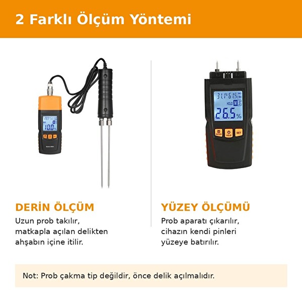 Benetech GM620 Uzun Problu Dijital Ahşap Nem Ölçer – 4 Ağaç Modu - Sıcaklık ve Ortam Nemi