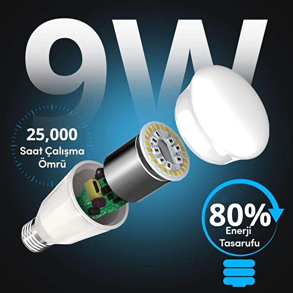 Tronsmart TB01 RGBW E27 Akıllı LED Ampul