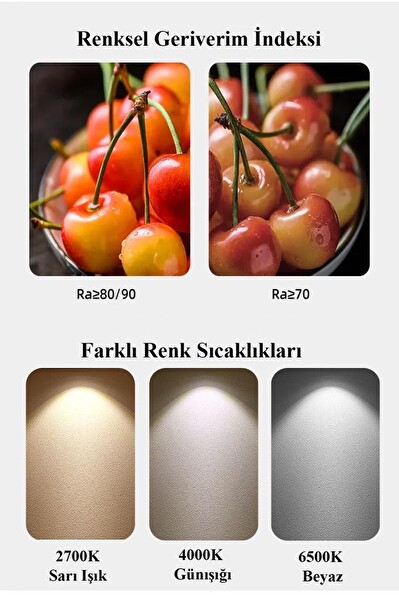 Osram 4.9W (40W) Mini Led Ampul 6500K Beyaz E27 10 Adet Avize Lambası