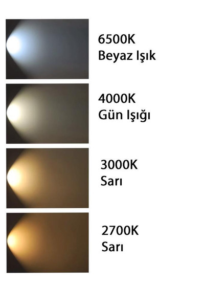 Osram Ledvalue 4,9-5W (40W) Led Mum Ampul Sarı 2700K - E14 Duy