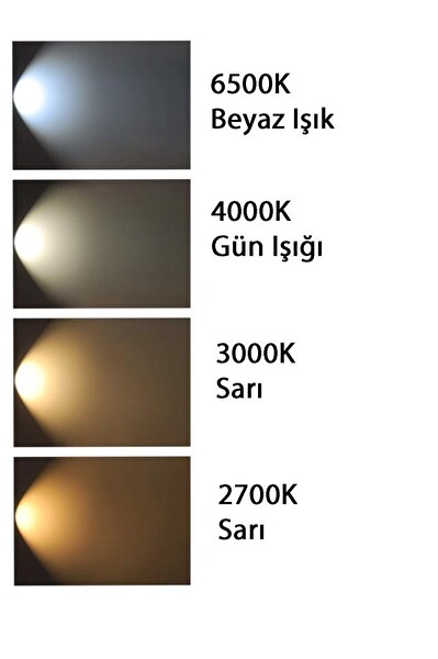 Philips 17W 27K Plafonyer Sarı Led