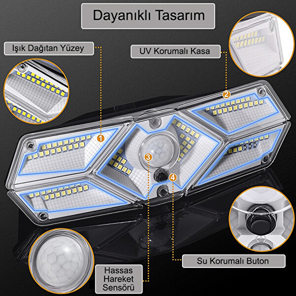 Greentech GT-SL13 Güneş Enerjili Hareket Sensörlü 6 Taraflı 104 LED Aydınlatma 2 Adet