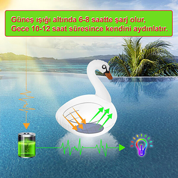 Greentech Güneş Enerjili Renk Değiştiren Led'li Şişme Kuğu GT-SL24