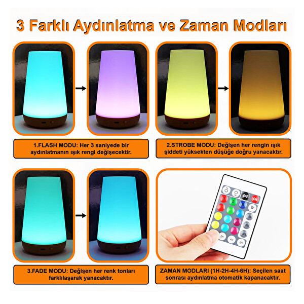 Greentech Masaüstü Şarjlı LED Aydınlatma Gece Lambası GT-CL11