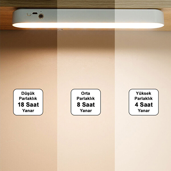 Greentech GT-CL12 Şarjlı 3 Renk Portatif LED Aydınlatma