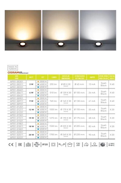 ACK AP01-01201 12W Slim Led Panel Siyah Kasa 3000K Sarı Işık Gömme Spot Lamba