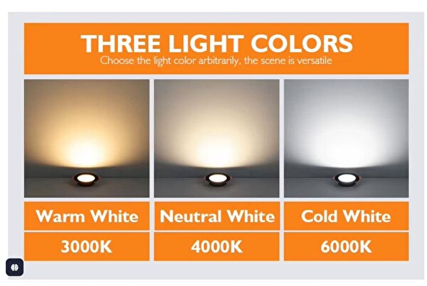 Şahnet 3W Siyah Kasa Slim Led Panel Günışığı - 4000K 2 Adet Gömme Spot Lamba