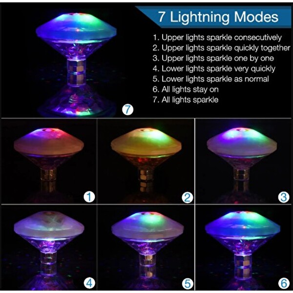 Evimdeyokyok Sıcak Led Sualtı Gece Lambası Banyo Yüzme Havuz Işığı