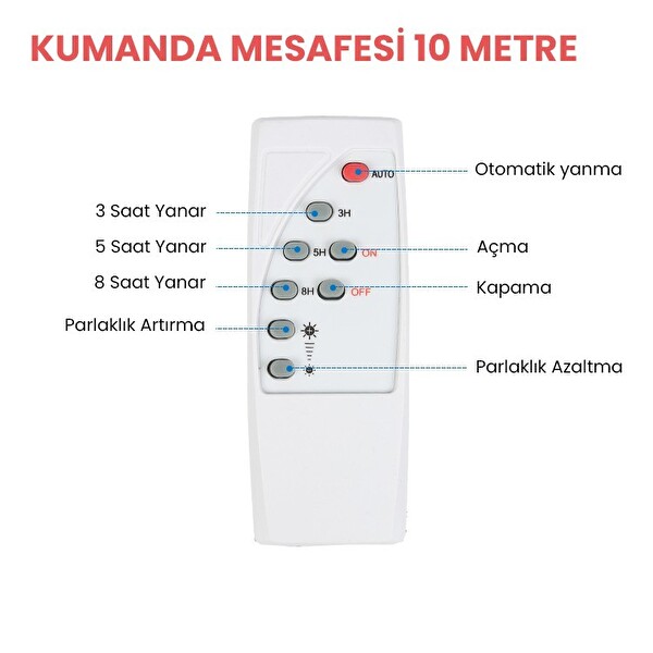 Upway 45W Güneş Enerjili İç Mekan Sıva Üstü 50 LED Kumandalı Tavan Lambası
