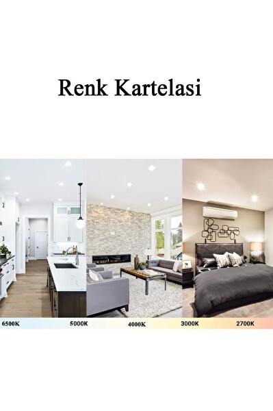 Şahnet 6W Mini Top Led Ampul Beyaz 6500K E27 - 3 Adet