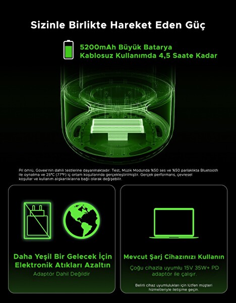 Govee H60200F1 2 Pro x JBL Hoparlörlü Type-C Şarjı 45' Masa Lambası