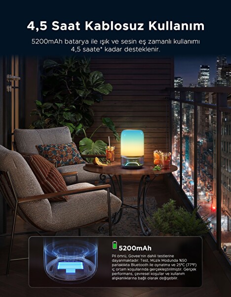 Govee H60200F1 2 Pro x JBL Hoparlörlü Type-C Şarjı 45' Masa Lambası