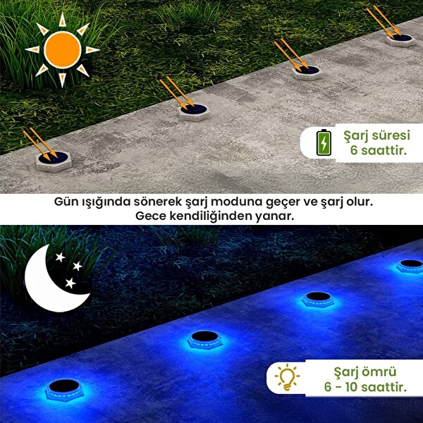 Upway 6'lı Güneş Enerjili Mavi Peyzaj Lambası - 20 LED IP68 Su Geçirmez Kırılmaz Paslanmaz
