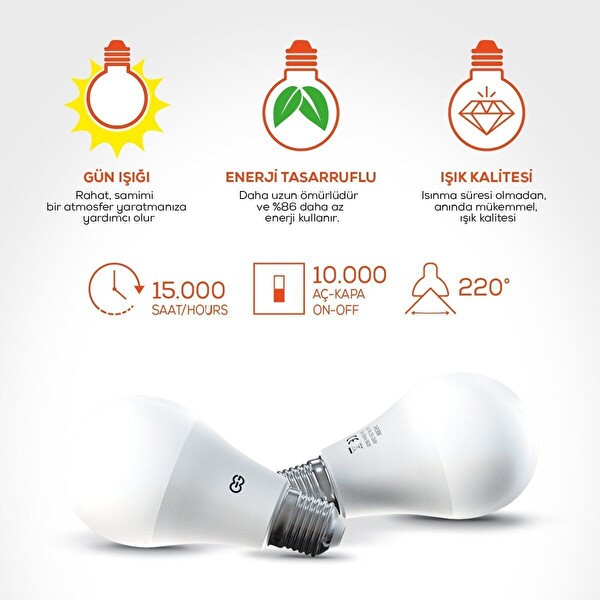 Günsan 3'lü LED Ampul 18W Gün Işığı E27 4000K 1825 Lümen 3 Adet