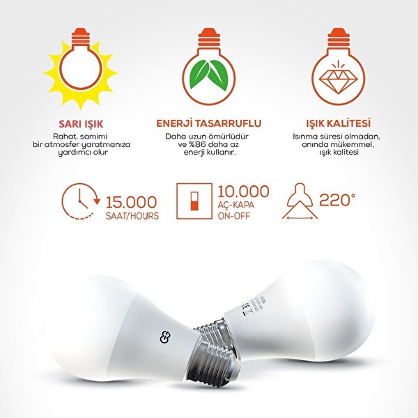Günsan 2'li LED Ampul 18W Sarı Işık E27 3000K 1825 Lümen 2 Adet