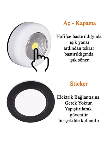 Panther PT-1124 Dolap İçi Led Lamba Yuvarlak - Beyaz Işık