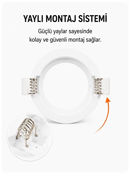 Şahnet Yuvarlak Sıva Altı Boş Spot Armatür Kasası Beyaz Plastik - 10 Adet