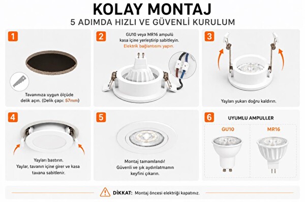 Şahnet Yuvarlak Sıva Altı Boş Spot Armatür Kasası Beyaz Plastik - 10 Adet