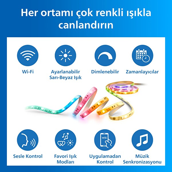 Philips Smart Lighting RGBICWW 5 M Type-C-Google Home Alexa HomeKit ve Matter Uyumlu Şerit Led