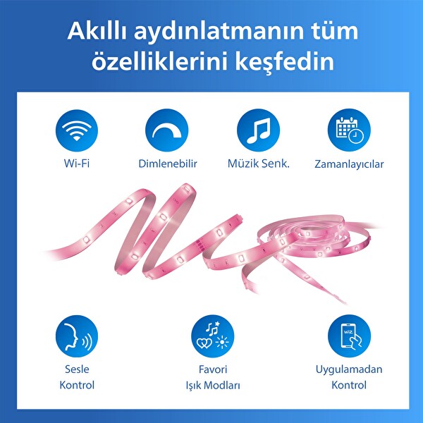 Philips Smart Lighting 5 M Type-C-Google Home Alexa HomeKit ve Matter Uyumlu Şerit Led