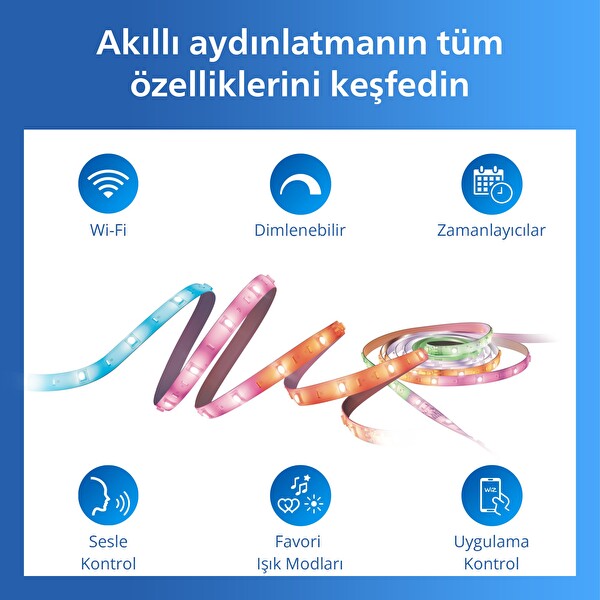 Philips Smart RGBIC LED Şerit Aydınlatma 20 M Type-C (Google Home - Alexa - HomeKit - Matter Uyumlu)