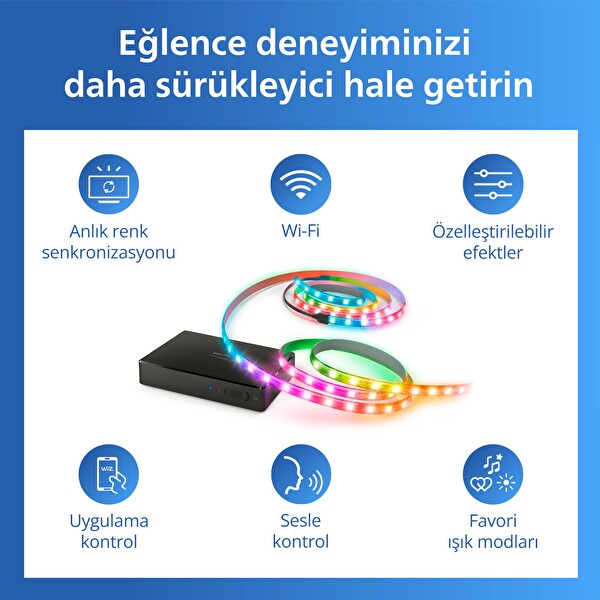 Philips Smart HDMI 2.0 Sync Box TV Senkronizasyon Kiti 55-65 inç (Google Home - Alexa - HomeKit - Matter Uyumlu)