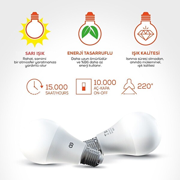Günsan 2'li LED Ampul 12W Sarı Işık E27 3000K 1155 Lümen 2 Adet