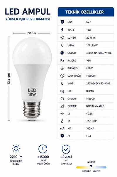 Şahnet 18W E27 LED Ampul 4000K Gün Işığı Led Lamba - 10 Adet