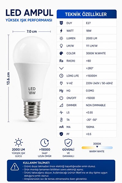 Şahnet 18W E27 LED Ampul 3000K Sarı Işık Led Lamba - 3 Adet