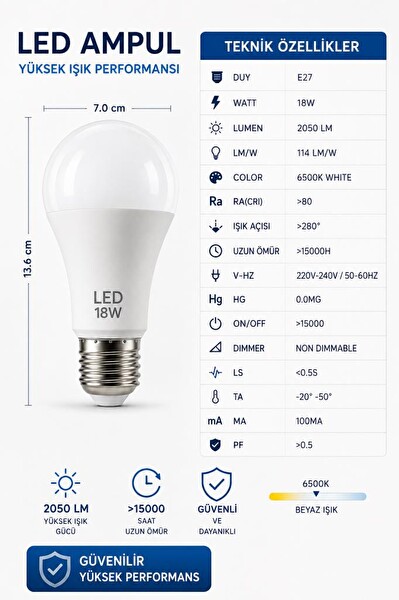 Şahnet 18W E27 LED Ampul 6500K Beyaz Işık 3 Adet
