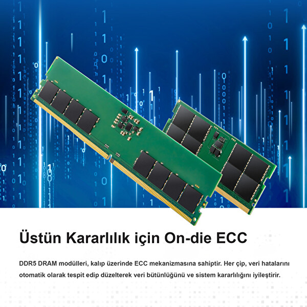 Transcend JM4800ALE-16G 16 GB DDR5 4800 MHz CL40 RAM