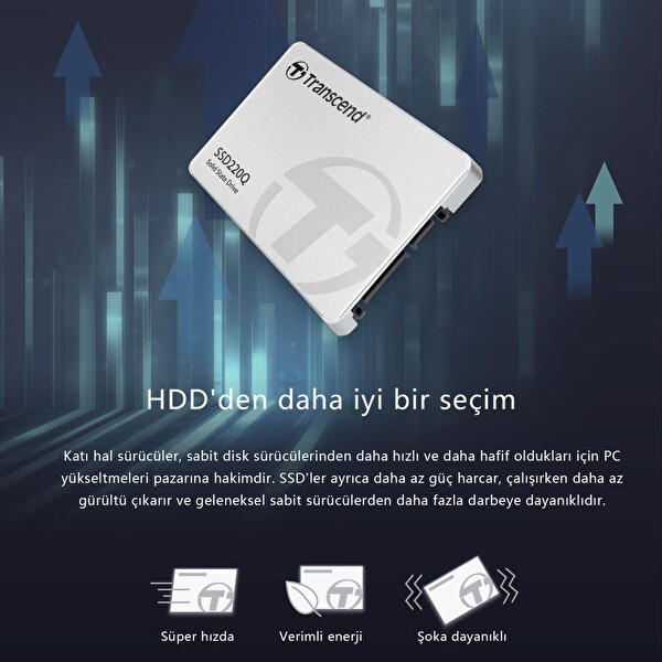 Transcend TS500GSSD220Q 500 GB 550/500 MB/s QLC Sata3 2.5