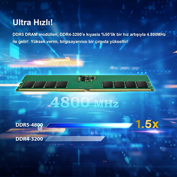 Transcend JM4800ALE-32G 32 GB DDR5 4800 MHz CL40 1.1V Masaüstü RAM