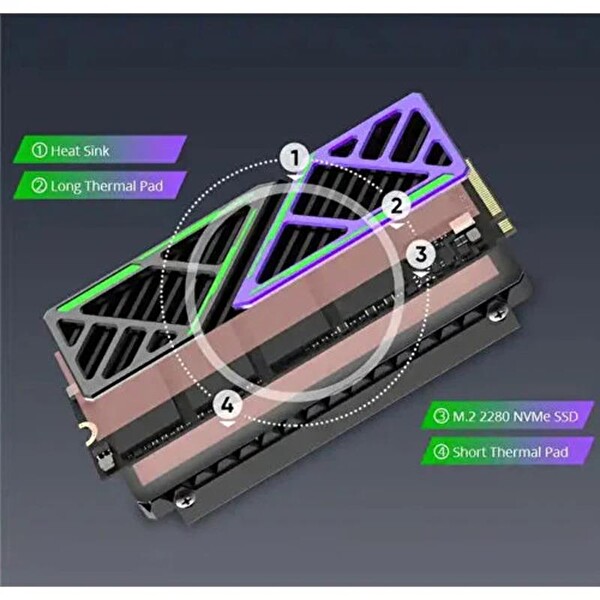 Hiksemi Radiator MH1 M2 SSD Soğutucu